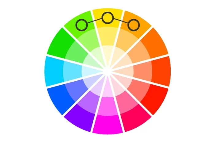 Analogous colour scheme in colour theory